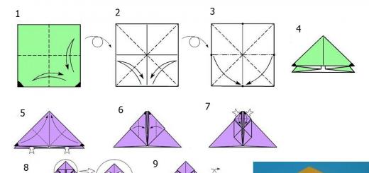 Kako napraviti dijagram kocke od kartona