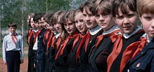 Školska uniforma SSSR-a: opis, fotografija Školska uniforma u SSSR-u